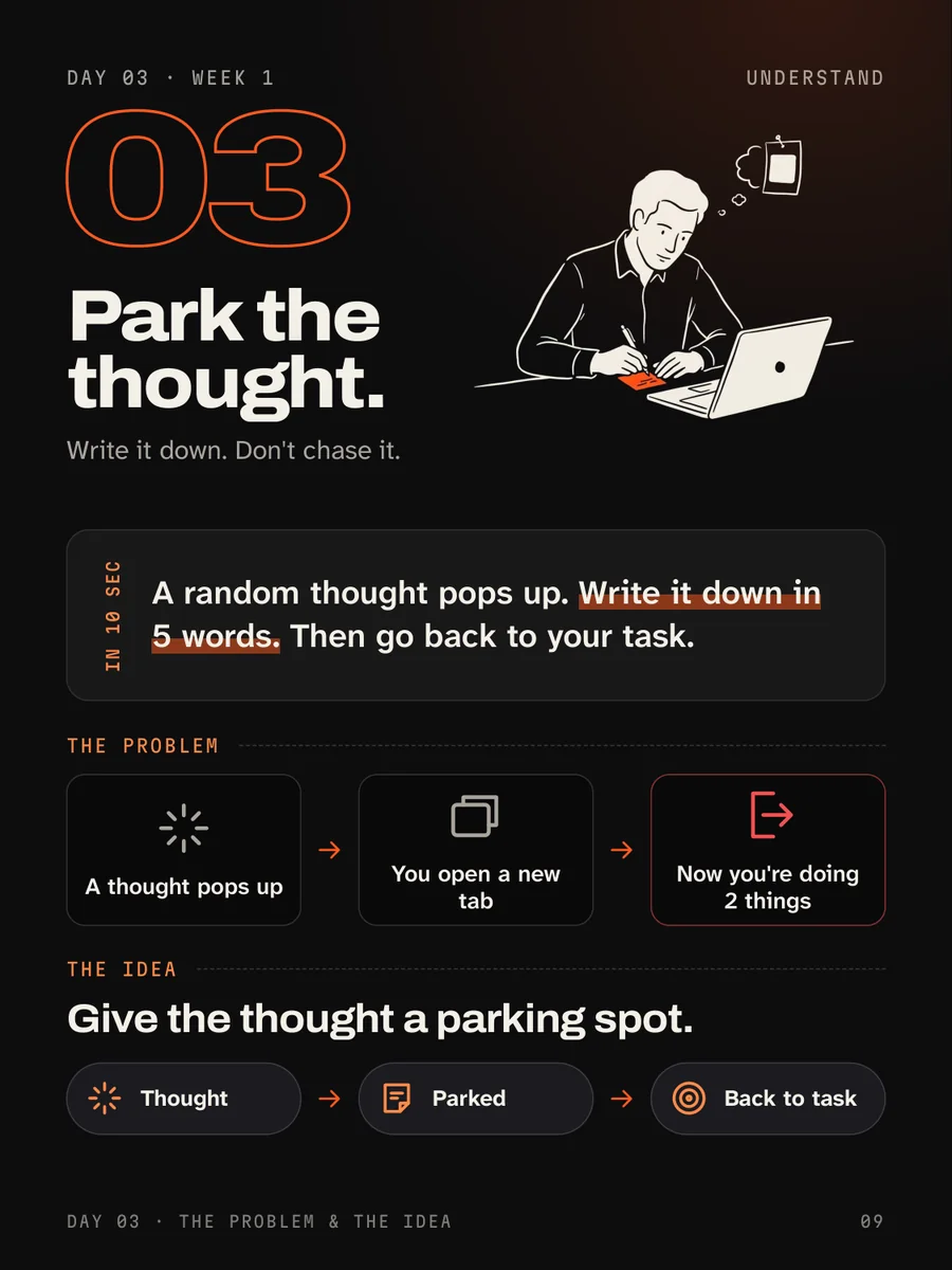 Day 3, Park the thought: the problem and the idea